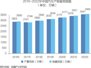 中国供应链管理服务行业 市场格局、商业模式与未来展望